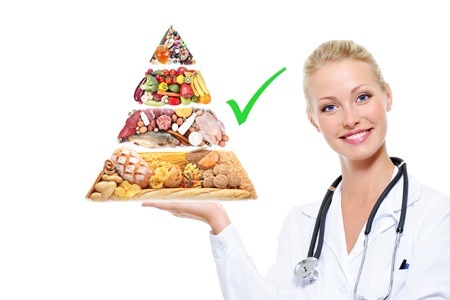 test-intolleranze-alimentari